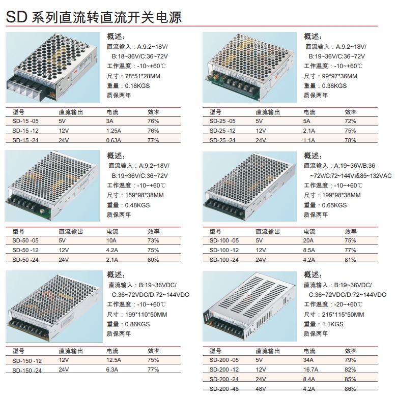 SD 系列直流轉(zhuǎn)直流開(kāi)關(guān)電源.png