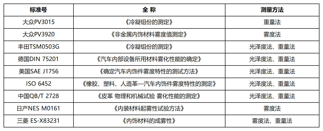 霧化.png