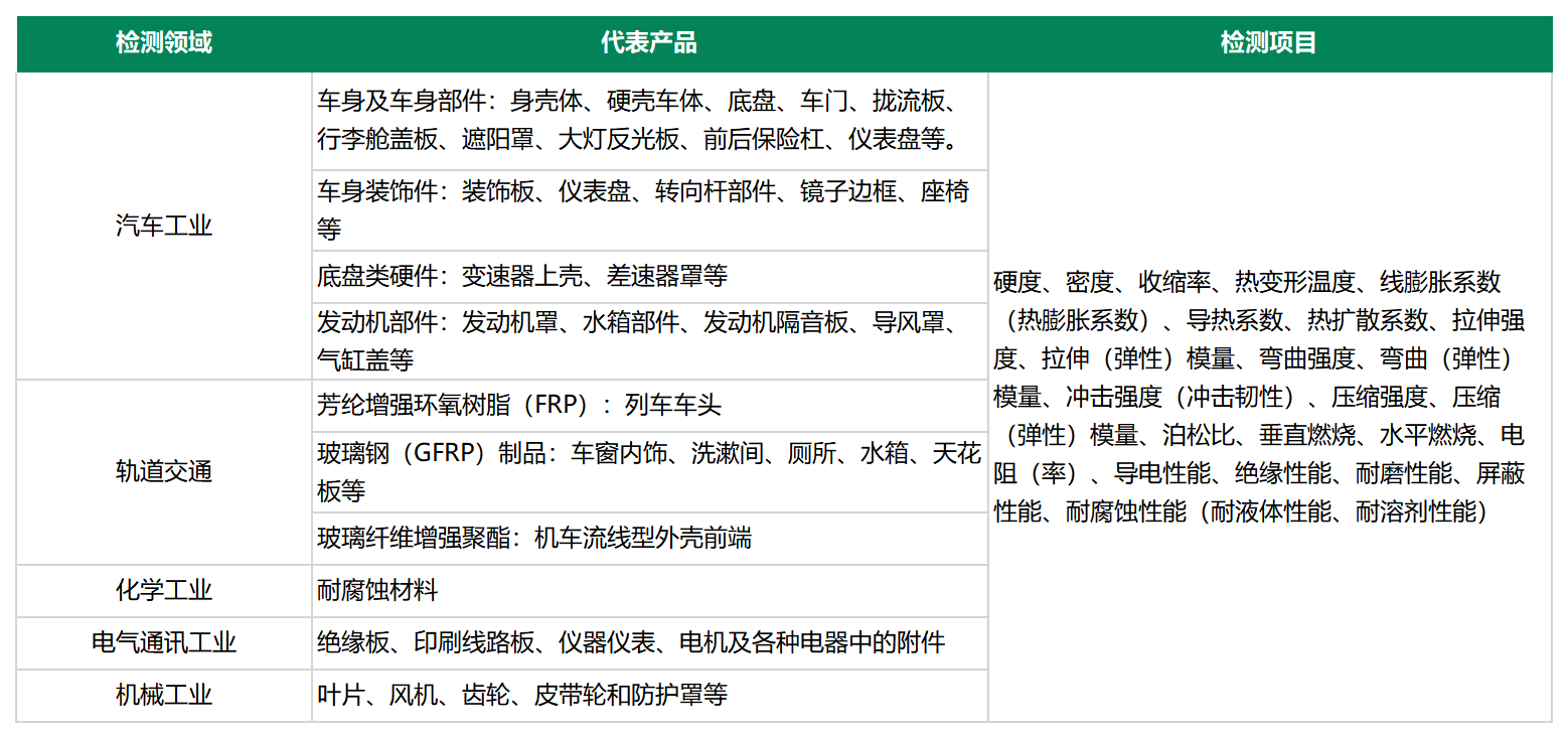 復合材料.png