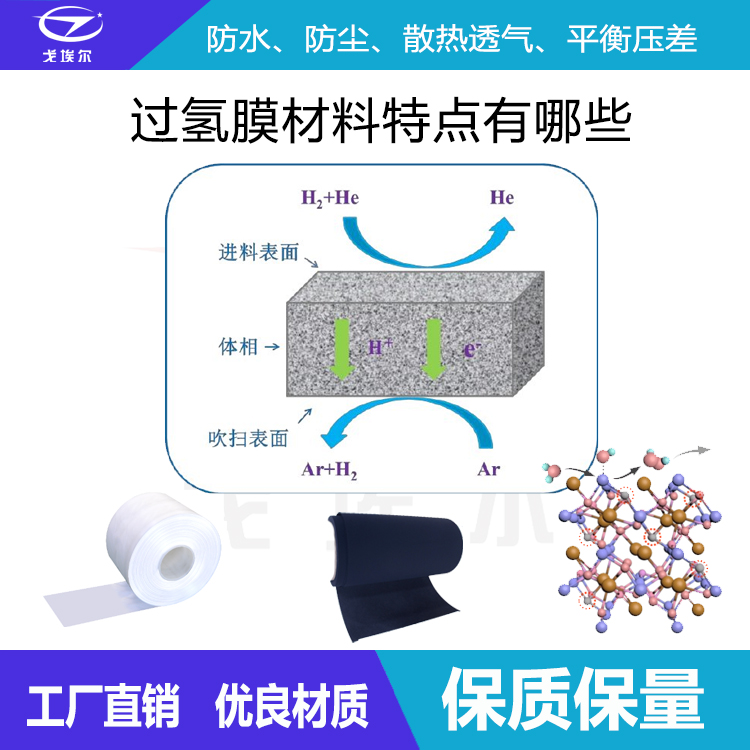 過氫膜材料-透氣膜供應(yīng)商戈埃爾